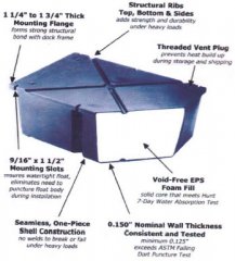 Float Tank